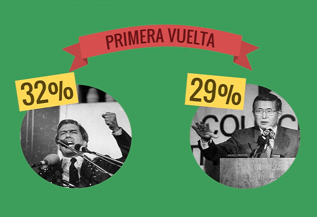 Capítulo N° 33 - Los Años 90 y el Gobierno de Fujimori