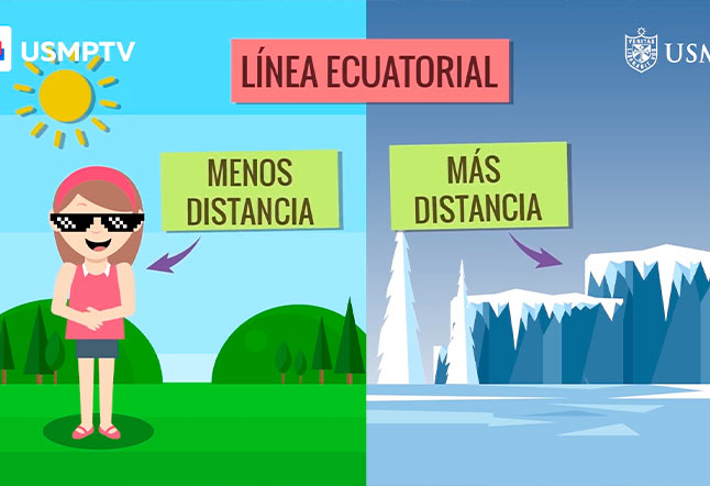 La Diversidad Climática