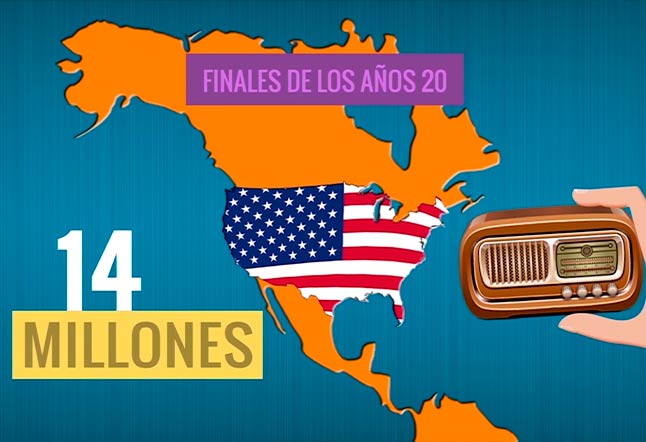 Capítulo N° 9 - La Sociedad después de la Primera Guerra Mundial